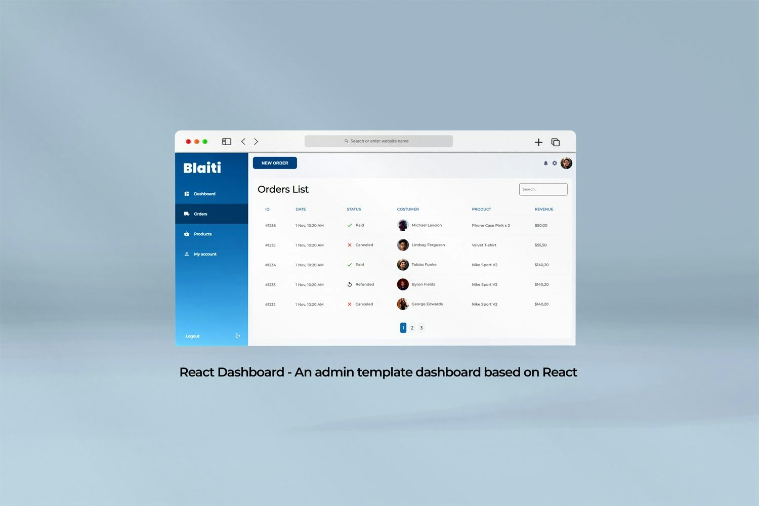 React Dashboard - React JS Modern Admin Panel